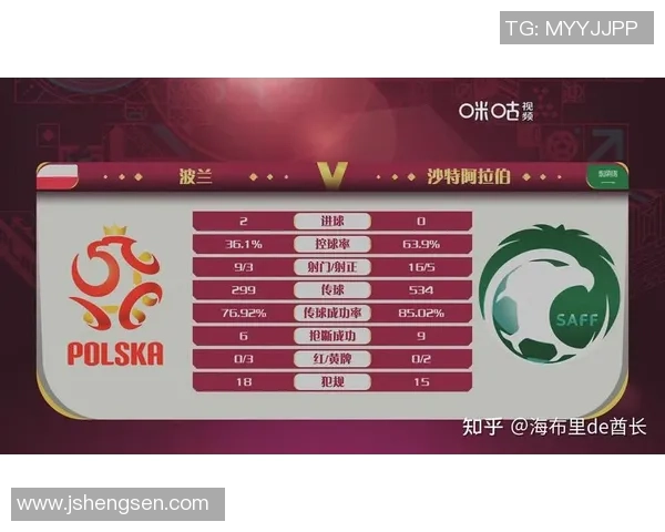 沙特阿拉伯与卡塔尔足球赛前分析与战术解读全方位解析