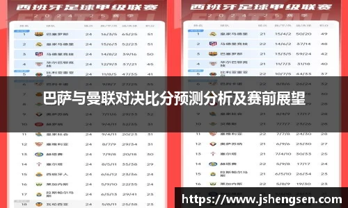 巴萨与曼联对决比分预测分析及赛前展望
